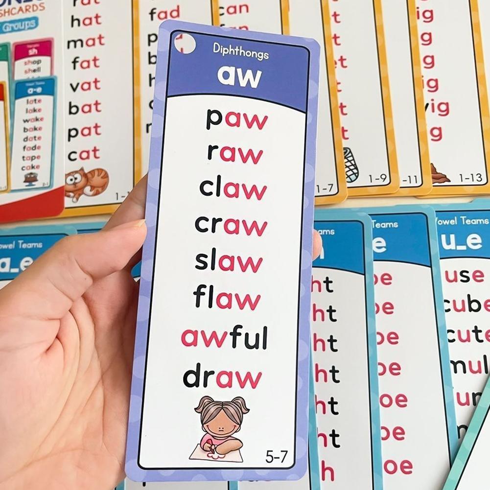 Kids Education Card - 117 Grup Çocuklar için Ses Bilgisi